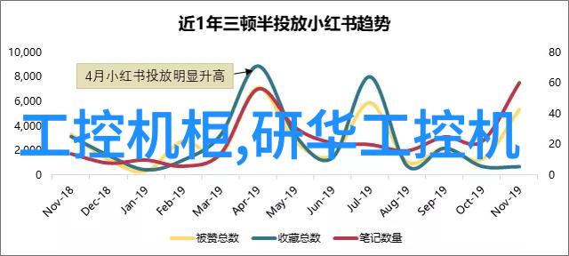 带式干燥机高效利用热能的现代干燥技术