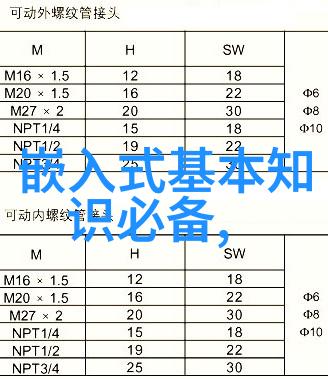 汇川技术与现代产业创新一项跨学科研究探索