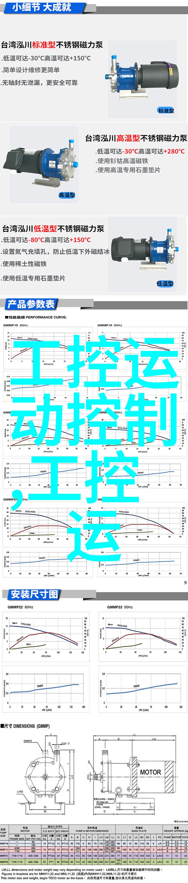 在离我最近的汽配城我找到了属于自己的角落