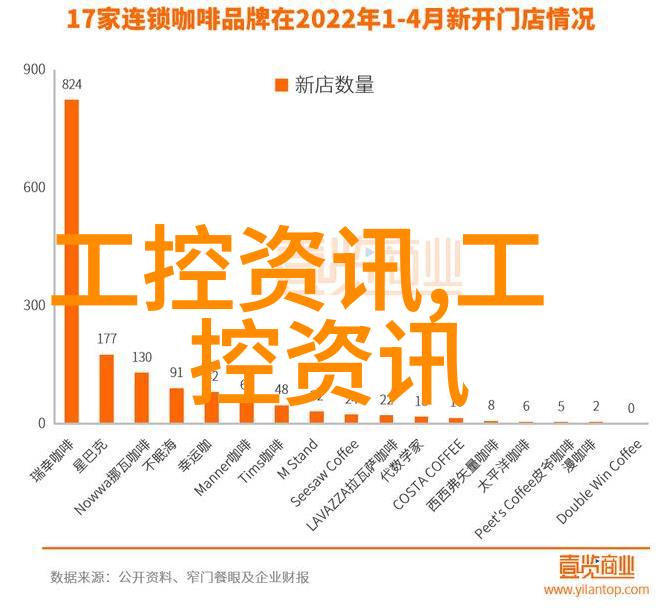 环境友好的颗粒剂机械设计有哪些关键特点