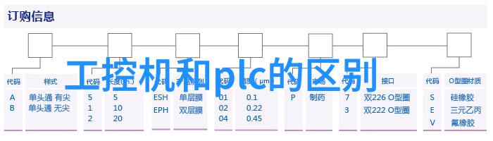 家居装修图片家居美化室内设计装饰风格空间规划