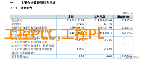 工控机厂商从零到英雄的逆袭