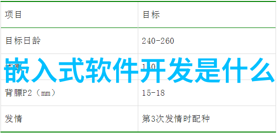 新技术新材料探索高级不锈钢的应用于化学实验室设备中对抗极端环境条件