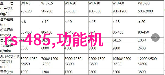 对于历史建筑什么样的防腐材料最适合修复和保护原貌