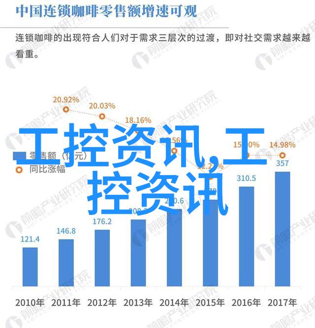 十四五时期生态环境标准将如何完善