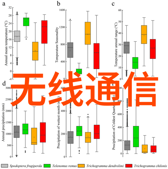 国家保密测评中心认证的创米小白智能摄像机Y3尊享版室内监控新标准人性化功能引领社会安全新风潮