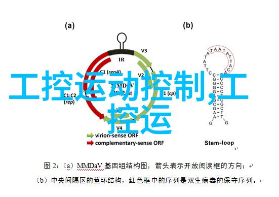 韩企有望承揽越南天然气发电站项目