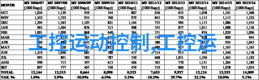 清泉之谜农村自来水一体化水处理设备的秘密