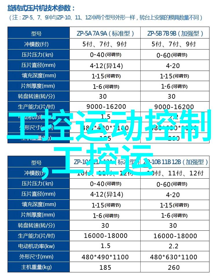 实验室环境下的电机性能检测方法