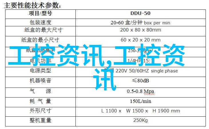 机器视觉LED点光源智能照明的未来之光