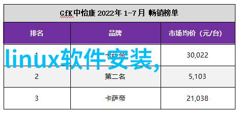 讲课桌下面给老师口我是怎么不小心把秘密笔记本落在讲台下的