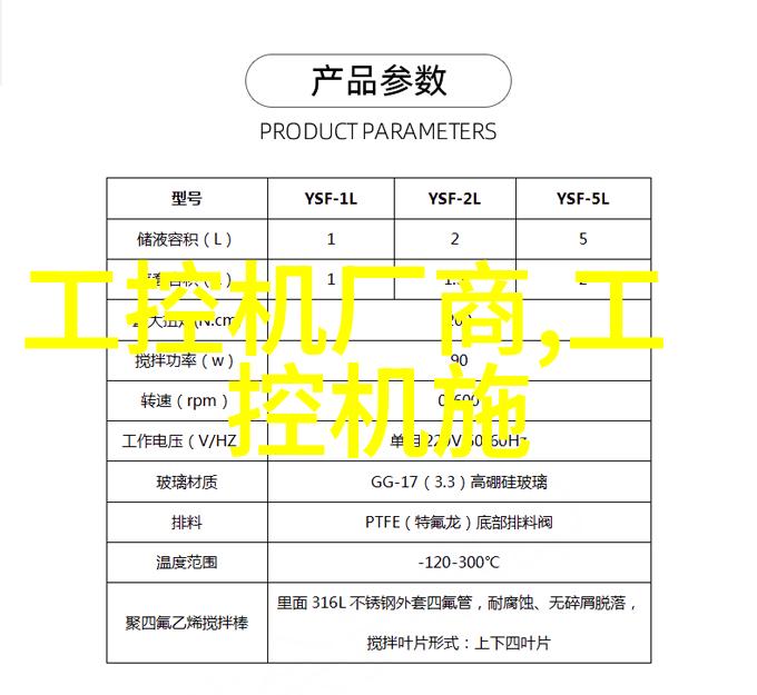 仪器检定公司精确到分毫除非是员工的打卡时间