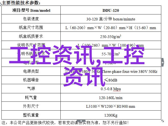 化工药品外包装机械我来帮你解决这些复杂问题