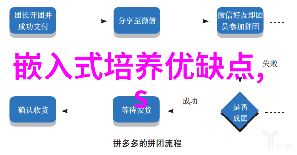 摄影艺术-镜头下的瞬间摄影师作品图片展览