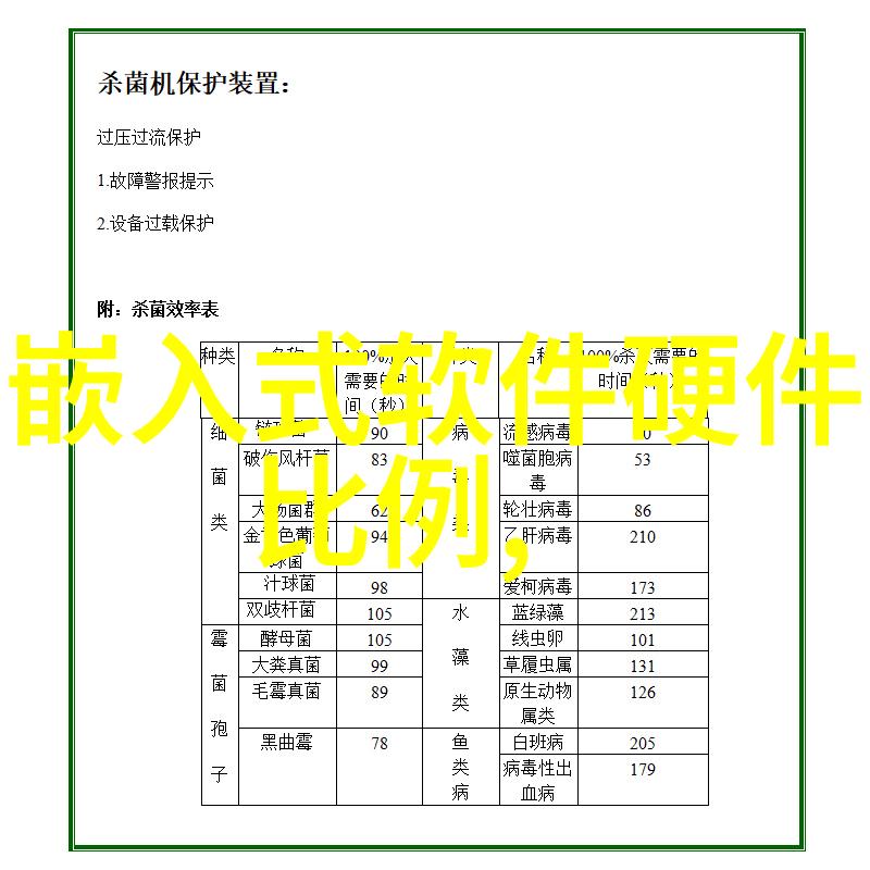 2023流行装修风格下的上海卫生间设计奇思妙想5个不可忽视的亮点