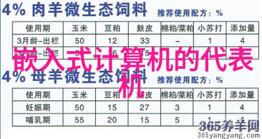 厨房餐厅装修效果图创意融合的美食空间