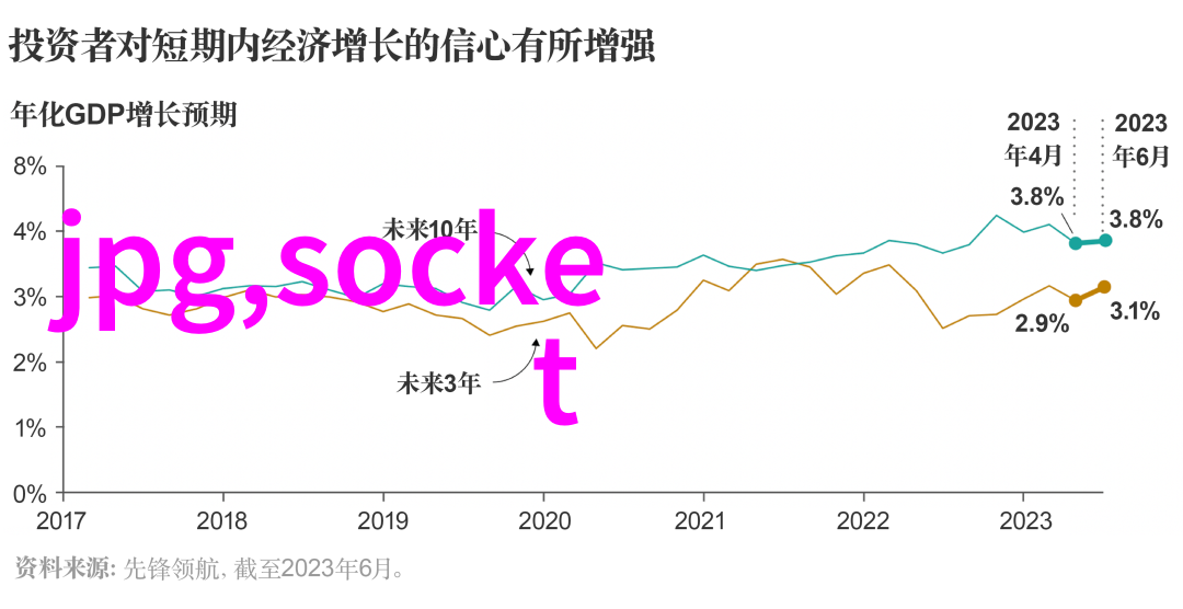 卫生间装修效果图大全创意浴室设计卫浴空间美化