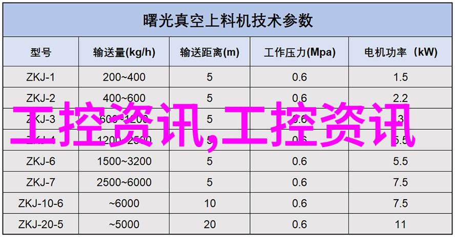 如何清洁厨房水槽避免积累油脂和污垢