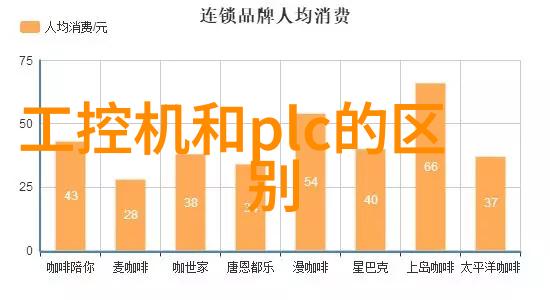 家园梦想碎片的重新编织