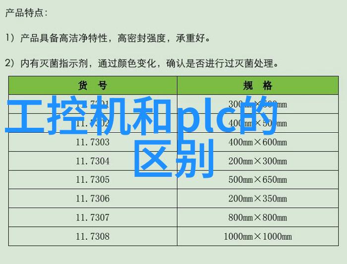 嵌入式系统组成-微型处理器实时操作系统与应用软件构建高效嵌入式系统的关键要素