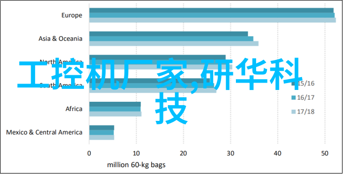 不锈钢材价格今日报价表究竟隐藏着哪些市场的秘密