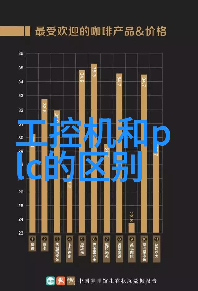 镜头背后摄影器材有限公司的光影双重人生