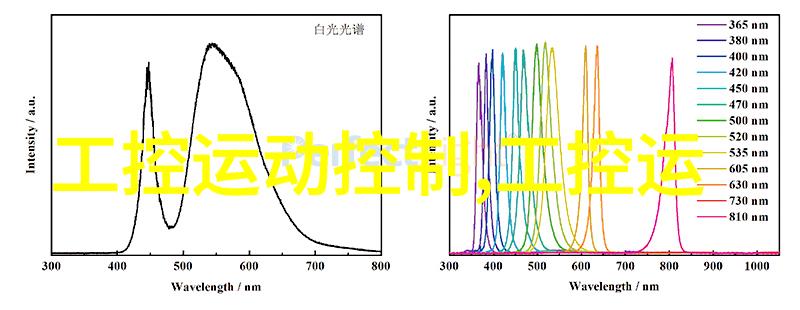 我探秘反应器内部构件揭开化学实验室的神秘面纱