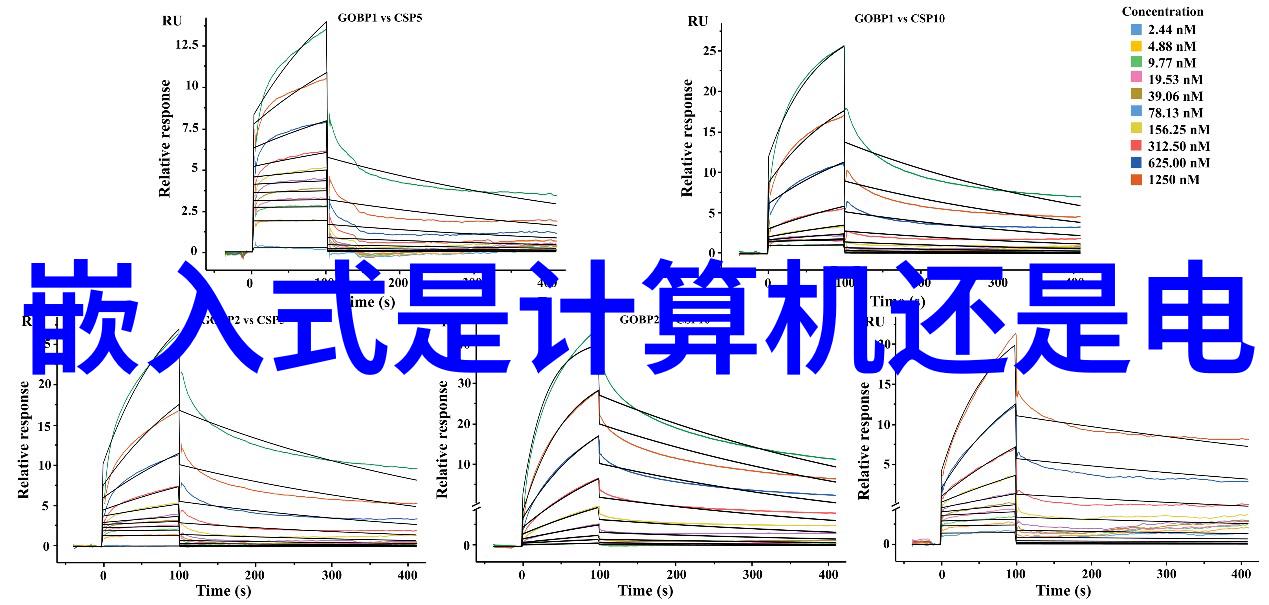 多功能流化床技术高效混合与干燥的先进设备