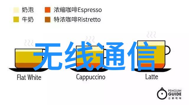 化学工程-反应器设计与操作原理