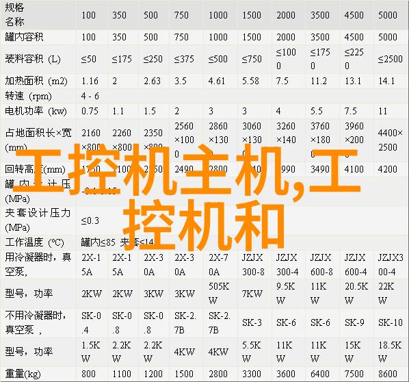 嵌入式开发概述系统设计硬件选择软件编程调试与优化