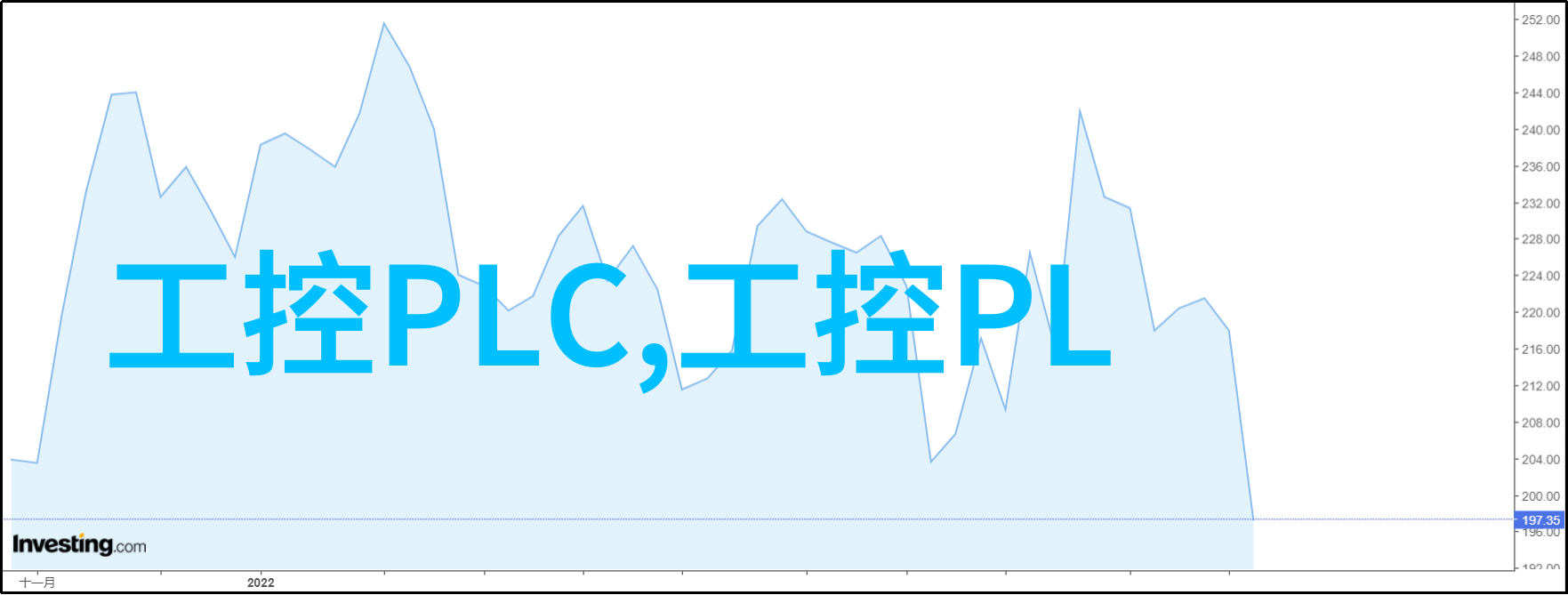 工控机机柜价格波动背后的市场经济学分析