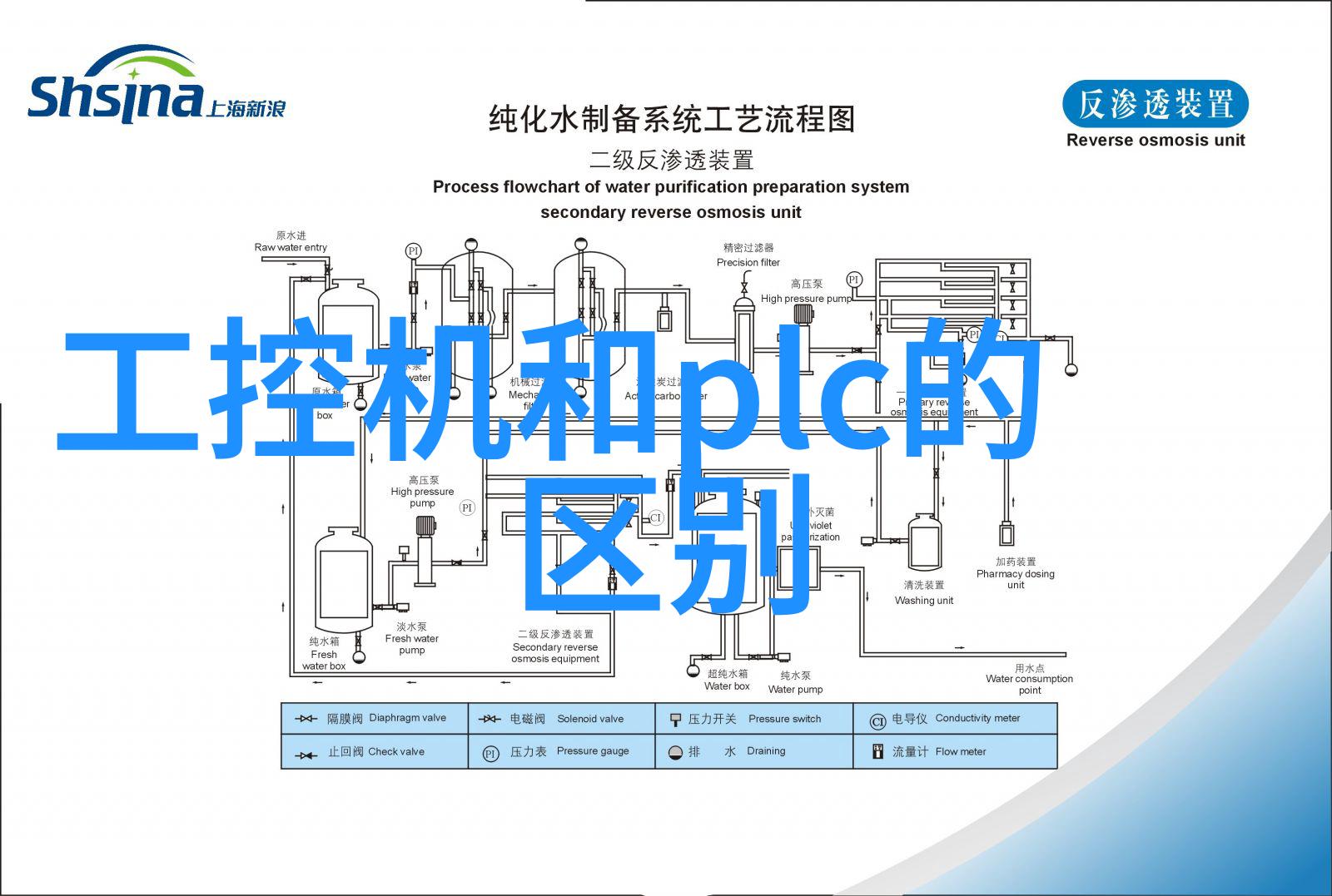 厦门实验室设备-海滨研究的精准仪器