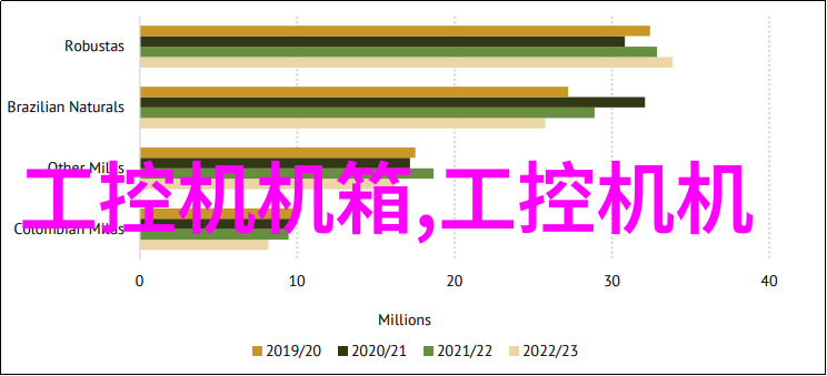 嵌入式技术与应用就业方向前景从微型设备到智能生活的无缝融合