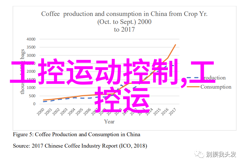 入住准备指南让您的旅行更有序