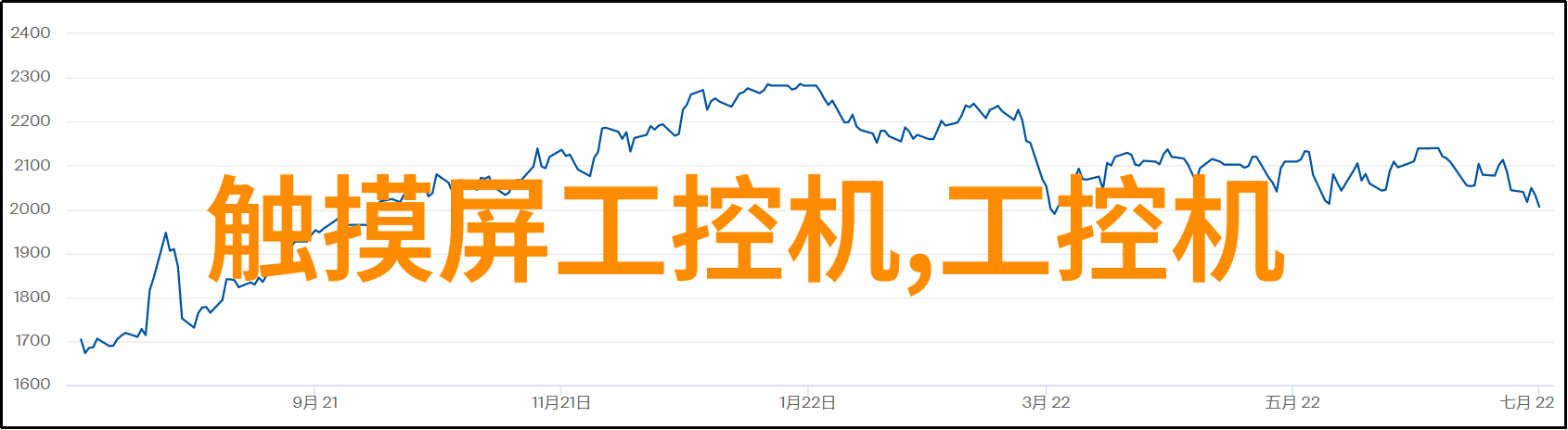 中国塑料网行业发展新趋势与创新应用探索