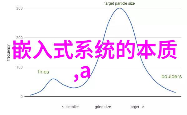 2022年新款客厅电视背景墙装修效果图创意与实用完美结合