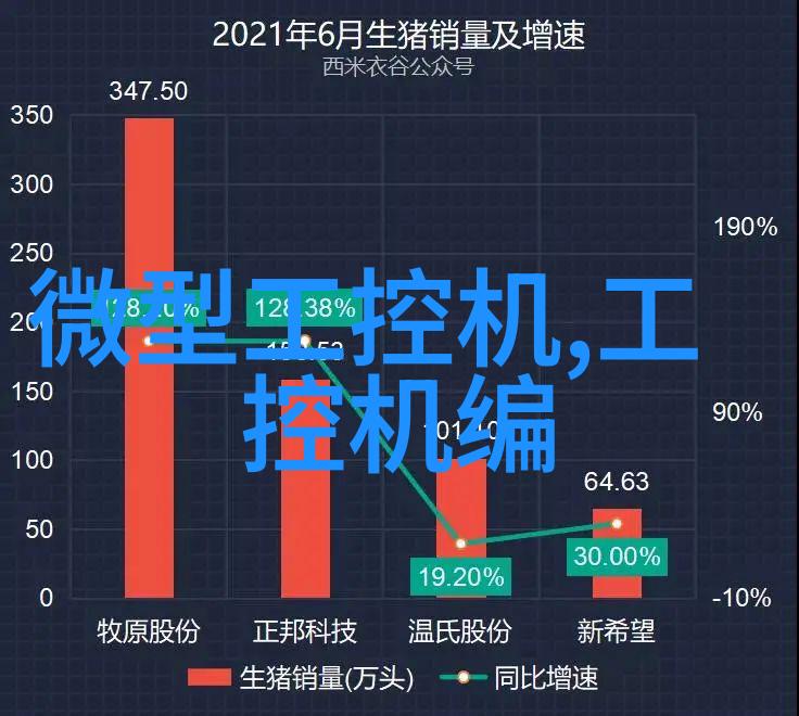 智能控制系统对于智能家居环境中air conditioning有什么意义吗