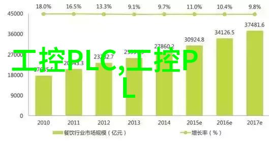 现代简约装修风格追求生活的美学与舒适度