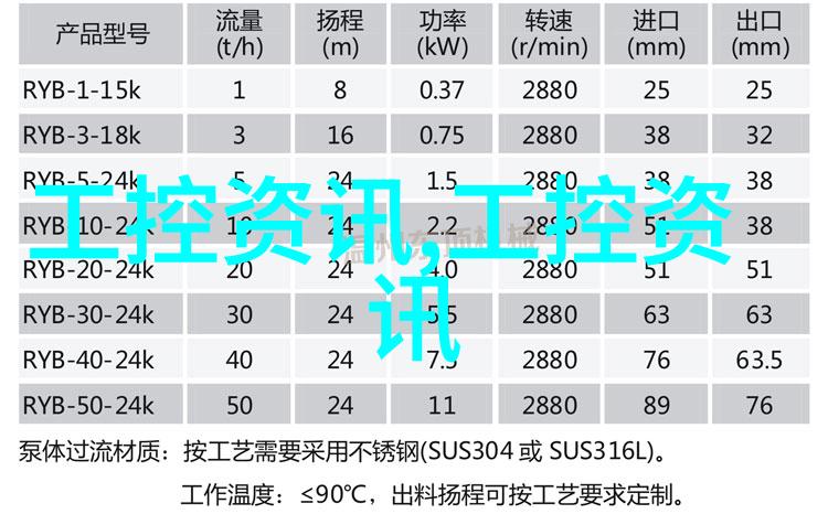 水质多少算达标我家里水龙头上的水你说这就达标了吗