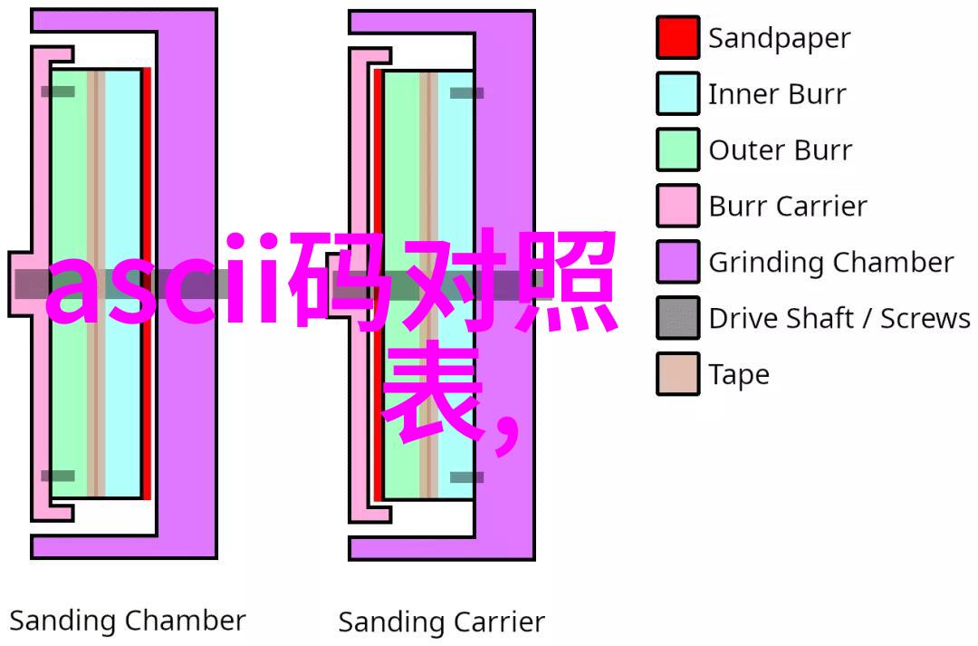 情感深度的人物描绘人像创意摄影技法分享