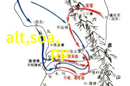 未来可穿戴设备的发展趋势我的智能手环能做到什么