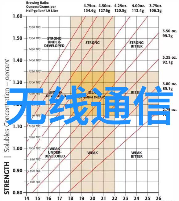 什么仪器需要检定 - 精确度考验哪些关键设备需定期检定