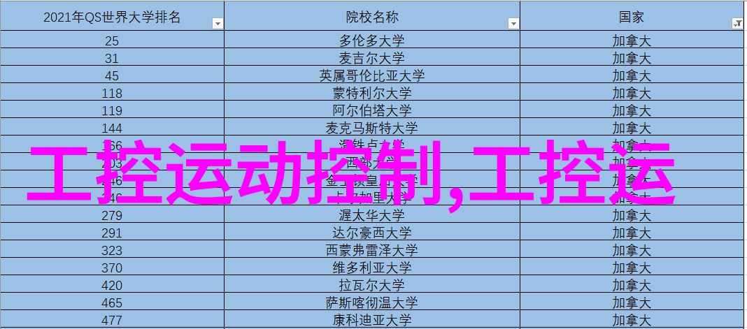 国家保密局测评认证中心构建信息安全的学术研究与实践体系