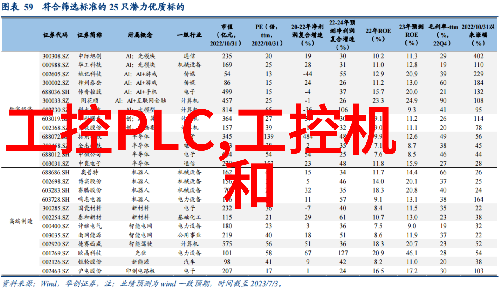 仪器信息网会员优惠制度之研究提升科研效率的策略探究