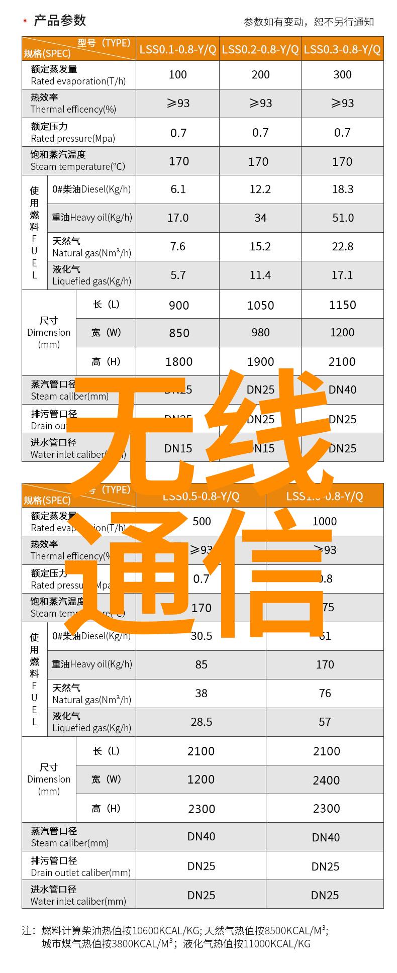 机车之心轮廓中的英雄