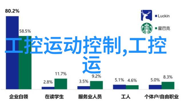 科技创新-透明未来亚克力制品的设计与应用