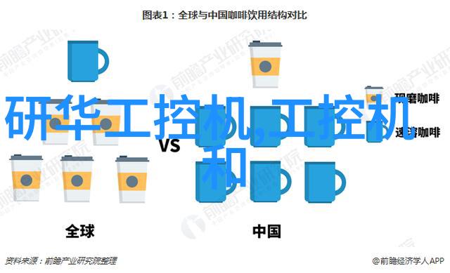 工业控制-工控机主板的选择与配置确保生产线的稳定运行