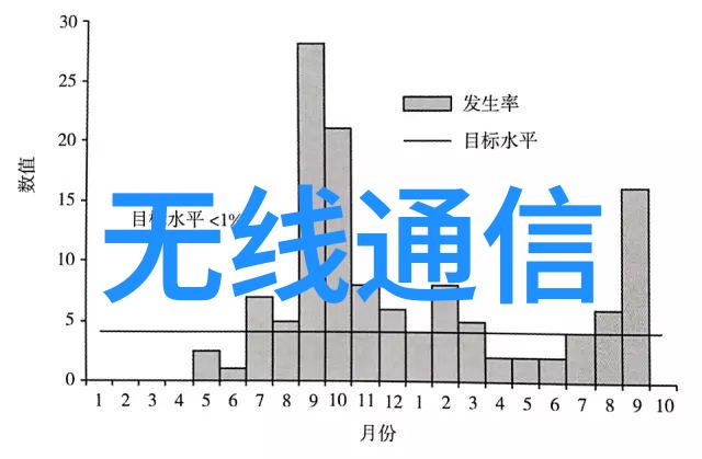 新疆不锈钢水箱自洁消毒器厂家