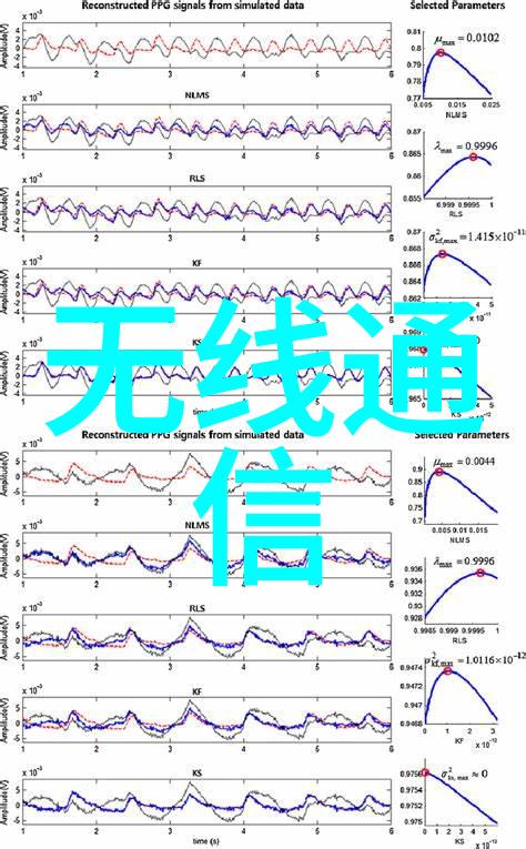 客厅装修风格大全现代简约传统复古工业复兴田园自然艺术派