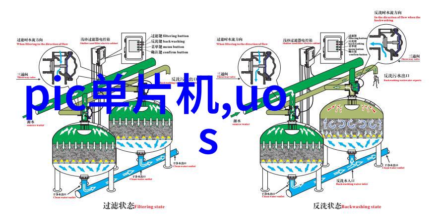 沉默的瞭望塔城市之眼的隐秘揭示